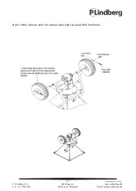 Предварительный просмотр 65 страницы P.Lindberg 350 LB Original Manual