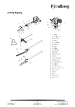 Предварительный просмотр 10 страницы P.Lindberg 43cc Original Manual