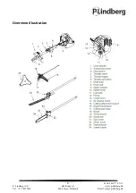 Предварительный просмотр 92 страницы P.Lindberg 43cc Original Manual