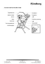 Предварительный просмотр 73 страницы P.Lindberg 65651 Original Manual