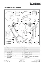 Предварительный просмотр 90 страницы P.Lindberg 65651 Original Manual