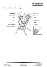 Предварительный просмотр 100 страницы P.Lindberg 65651 Original Manual