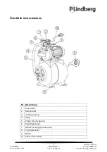 Предварительный просмотр 20 страницы P.Lindberg 9027885 Manual