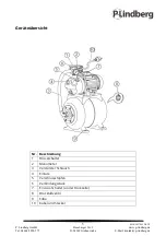 Предварительный просмотр 33 страницы P.Lindberg 9027885 Manual