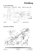 Preview for 24 page of P.Lindberg 9029542 Original Manual