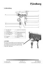 Preview for 28 page of P.Lindberg 9029542 Original Manual