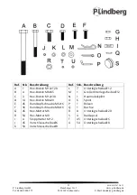 Предварительный просмотр 32 страницы P.Lindberg 9032387 Original Manual