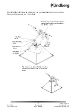 Предварительный просмотр 25 страницы P.Lindberg 9032389 Original Manual