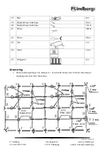 Предварительный просмотр 9 страницы P.Lindberg 9033491 Original Manual