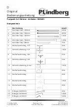 Предварительный просмотр 13 страницы P.Lindberg 9033491 Original Manual