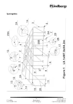 Preview for 16 page of P.Lindberg 9035942 Original Manual