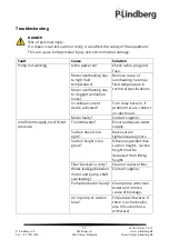 Предварительный просмотр 52 страницы P.Lindberg 9035966 Manual