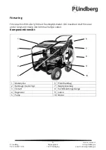 Предварительный просмотр 15 страницы P.Lindberg 9036628 Original Manual