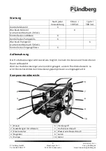 Предварительный просмотр 22 страницы P.Lindberg 9036628 Original Manual