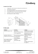 Предварительный просмотр 37 страницы P.Lindberg 9039267 Original Manual