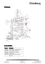 Предварительный просмотр 8 страницы P.Lindberg 9039281 Manual