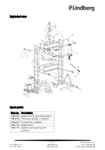 Предварительный просмотр 29 страницы P.Lindberg 9039281 Manual