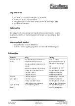 Preview for 7 page of P.Lindberg 9042042 Original User Manual