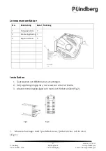 Preview for 9 page of P.Lindberg 9051577 Original Manual