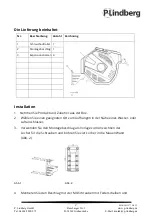 Preview for 14 page of P.Lindberg 9051577 Original Manual