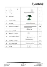 Предварительный просмотр 6 страницы P.Lindberg 9055914 Manual