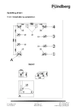 Предварительный просмотр 7 страницы P.Lindberg 9055914 Manual