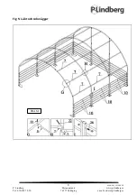 Предварительный просмотр 22 страницы P.Lindberg 9055914 Manual