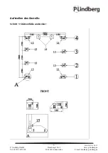 Предварительный просмотр 31 страницы P.Lindberg 9055914 Manual