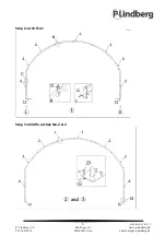 Предварительный просмотр 44 страницы P.Lindberg 9055914 Manual