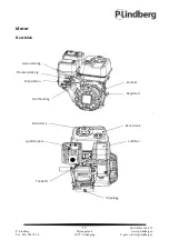 Предварительный просмотр 37 страницы P.Lindberg 9056555 Manual