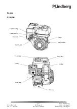 Предварительный просмотр 83 страницы P.Lindberg 9056555 Manual