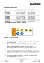 Preview for 33 page of P.Lindberg 9058167 Original Manual