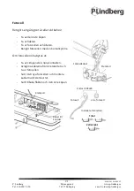 Предварительный просмотр 51 страницы P.Lindberg 9058634 Manual