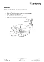 Предварительный просмотр 52 страницы P.Lindberg 9058634 Manual