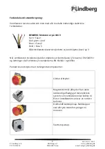 Предварительный просмотр 10 страницы P.Lindberg 9059117 Original User Manual