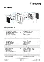 Предварительный просмотр 17 страницы P.Lindberg 9059117 Original User Manual