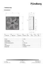 Предварительный просмотр 20 страницы P.Lindberg 9059117 Original User Manual