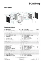 Предварительный просмотр 33 страницы P.Lindberg 9059117 Original User Manual