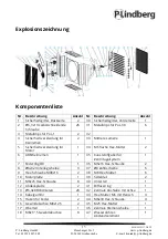 Предварительный просмотр 49 страницы P.Lindberg 9059117 Original User Manual