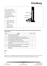 Preview for 67 page of P.Lindberg 9059510 Original Manual