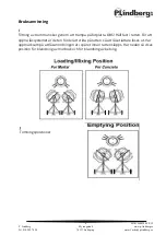 Preview for 15 page of P.Lindberg 9060268 Original Instructions For Use