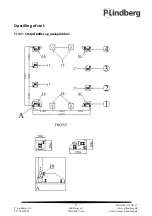 Preview for 8 page of P.Lindberg 9061126 Original Manual