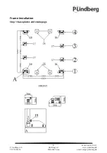 Preview for 53 page of P.Lindberg 9061126 Original Manual