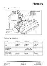 Preview for 14 page of P.Lindberg 9062092 Original Manual