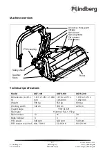 Preview for 105 page of P.Lindberg 9062092 Original Manual