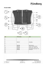 Preview for 17 page of P.Lindberg 9063227 Original Manual