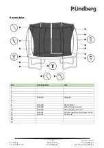 Preview for 33 page of P.Lindberg 9063227 Original Manual