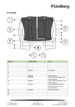 Preview for 49 page of P.Lindberg 9063227 Original Manual