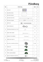 Preview for 19 page of P.Lindberg 9063456 Original Manual