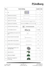 Preview for 31 page of P.Lindberg 9063456 Original Manual